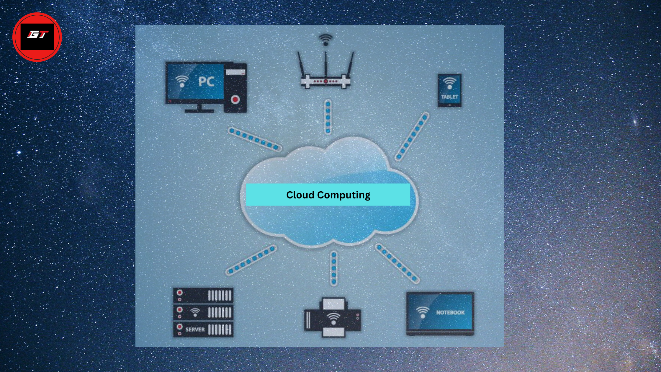 Unlocking the Power of Cloud Computing in Ghana: A Comprehensive Guide
